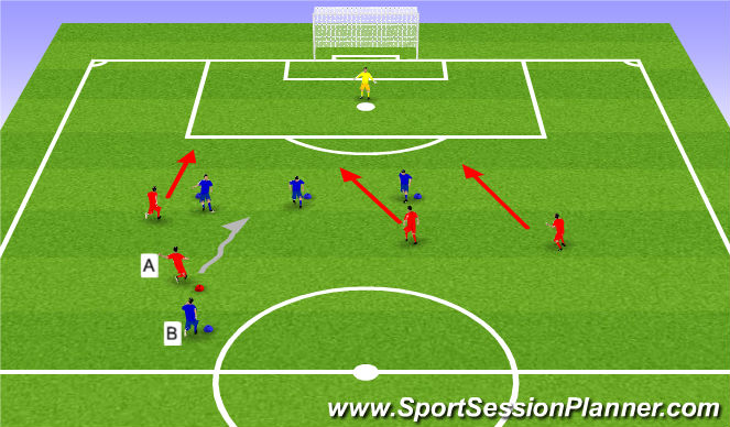 Football/Soccer Session Plan Drill (Colour): Screen 1