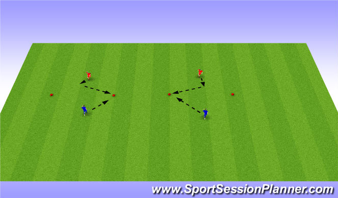 Football/Soccer Session Plan Drill (Colour): 1v1 Warmup