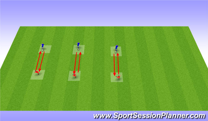 Football/Soccer Session Plan Drill (Colour): Passing & Receiving