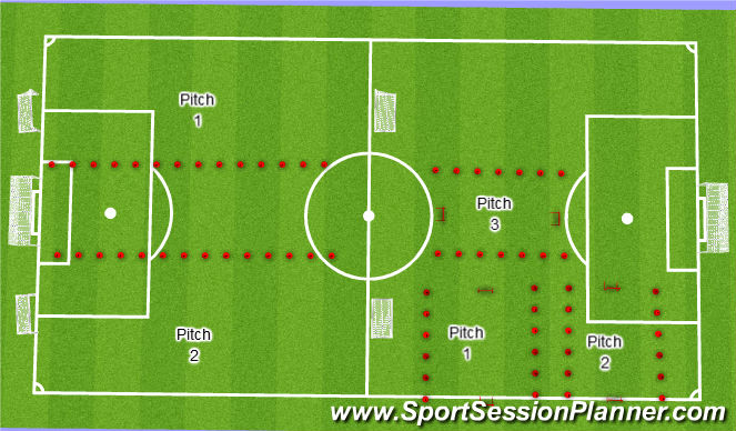 Football/Soccer Session Plan Drill (Colour): 8s and 10: 5v5/7v7