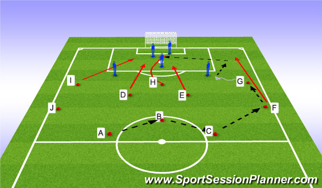 Football/Soccer Session Plan Drill (Colour): Screen 1