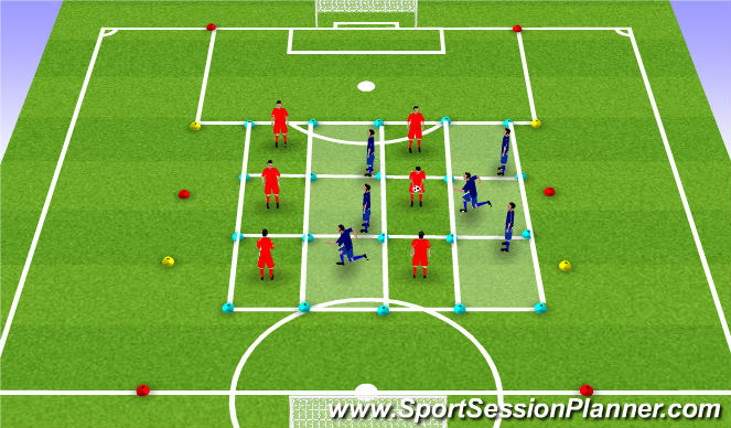 Football/Soccer Session Plan Drill (Colour): Pressure/Cover Uncontested