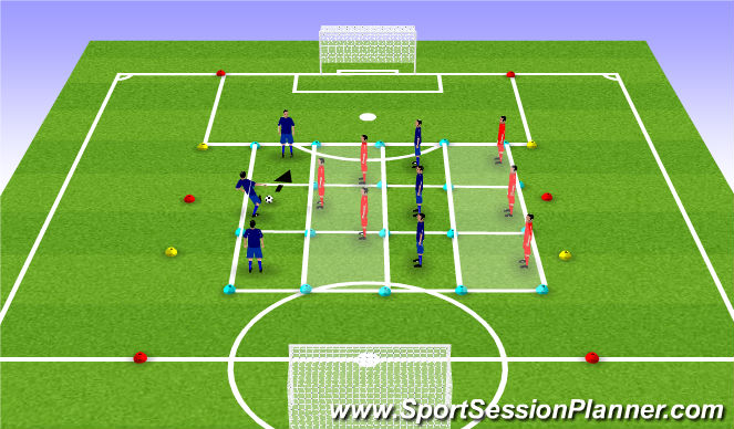 Football/Soccer Session Plan Drill (Colour): Pressure/Cover Contested