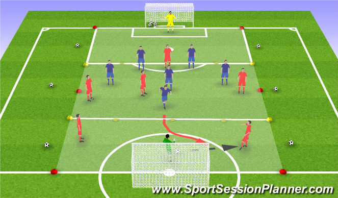 Football/Soccer Session Plan Drill (Colour): SSG with Line of Retreat