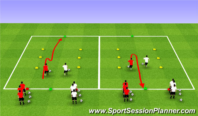 Football/Soccer Session Plan Drill (Colour): Activity 2