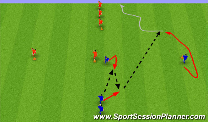 Football/Soccer Session Plan Drill (Colour): Function Prt 1