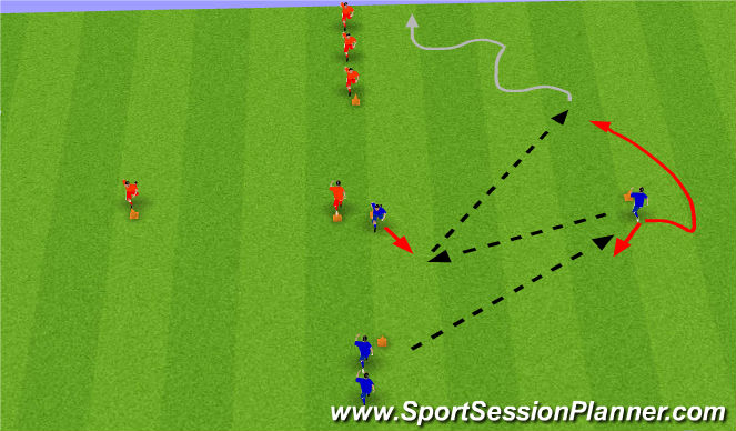 Football/Soccer Session Plan Drill (Colour): Function Prt 2