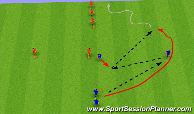 Football/Soccer Session Plan Drill (Colour): Function Prt 3