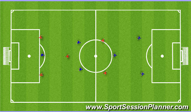 Football/Soccer Session Plan Drill (Colour): Game