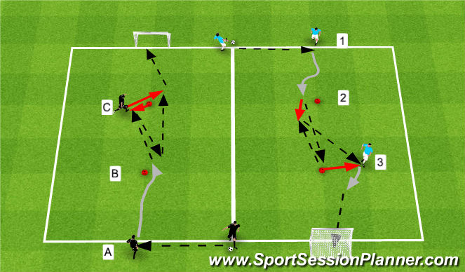 Football/Soccer Session Plan Drill (Colour): WARM UP - Change Speed to Combine