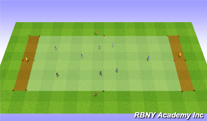 Football/Soccer Session Plan Drill (Colour): Main Activity