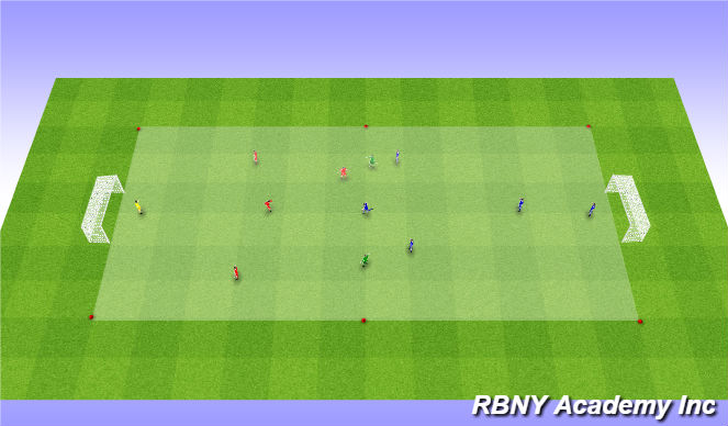 Football/Soccer Session Plan Drill (Colour): Conditioned Game