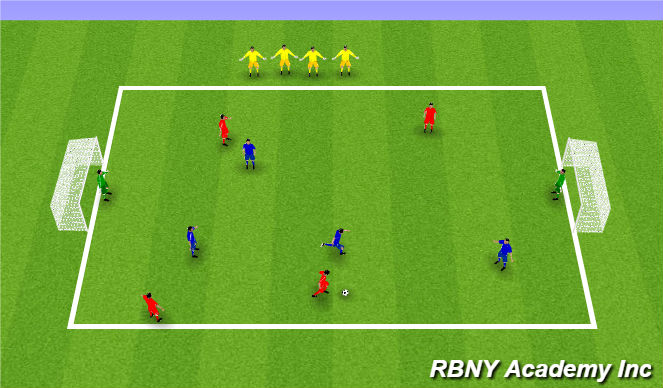 Football/Soccer Session Plan Drill (Colour): Match