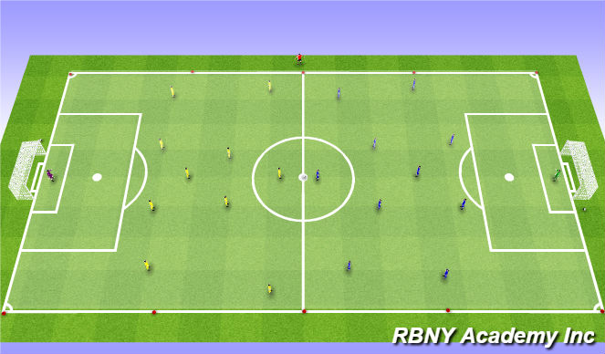 Football/Soccer Session Plan Drill (Colour): Game - 11v11