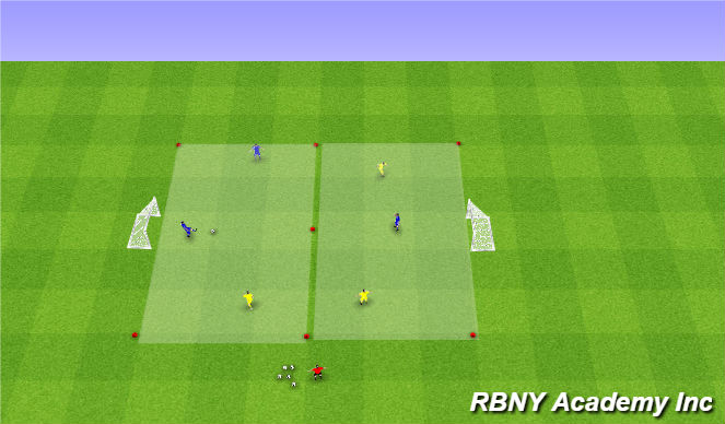 Football/Soccer Session Plan Drill (Colour): Condition - 3v3s