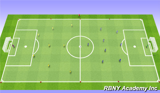 Football/Soccer Session Plan Drill (Colour): Game - 9v9