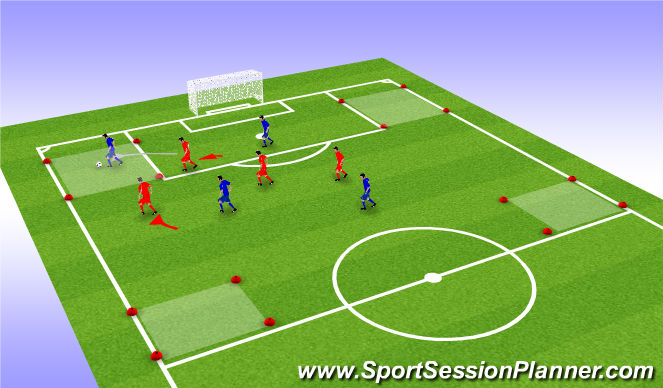 Football/Soccer Session Plan Drill (Colour): Initial Game