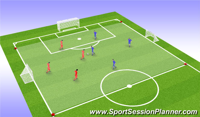 Football/Soccer Session Plan Drill (Colour): Final Game