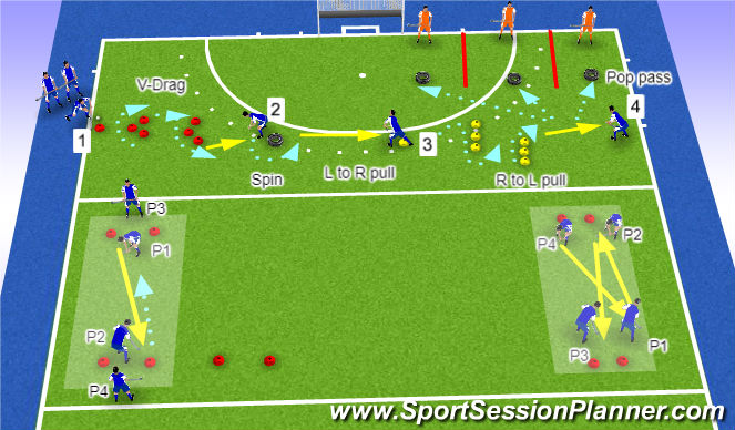 Hockey Session Plan Drill (Colour): Elimination