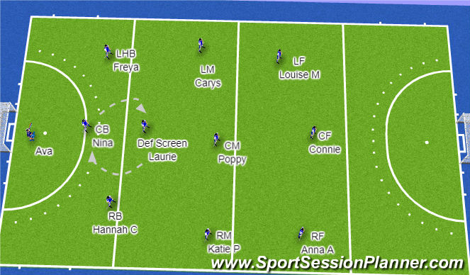 Hockey Session Plan Drill (Colour): Cala 2s