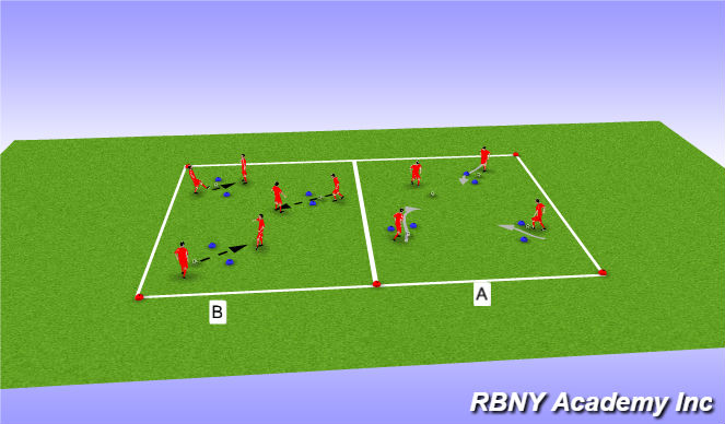 Football/Soccer Session Plan Drill (Colour): Gate Dribbling/Passing