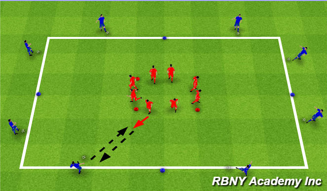 Football/Soccer Session Plan Drill (Colour): Main Theme (Passing Gaunlet)