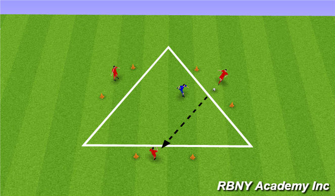 Football/Soccer Session Plan Drill (Colour): Pass through the gate