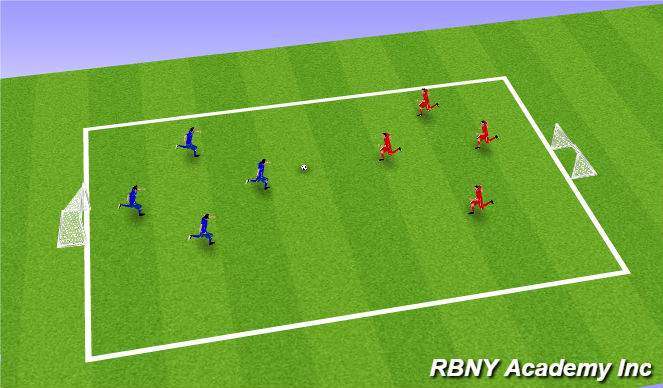 Football/Soccer Session Plan Drill (Colour): Game