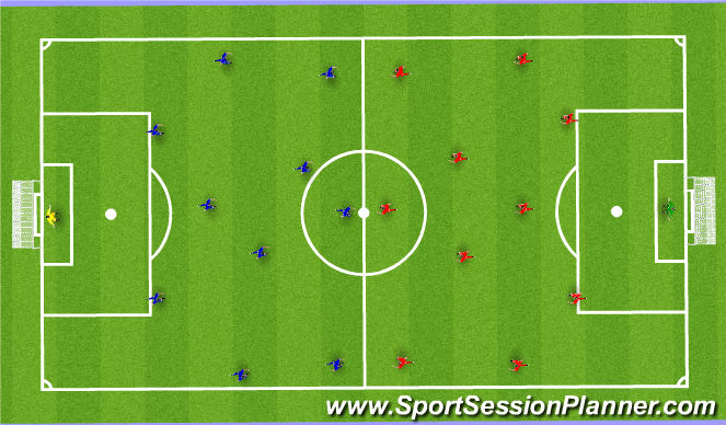 Football/Soccer Session Plan Drill (Colour): Free play