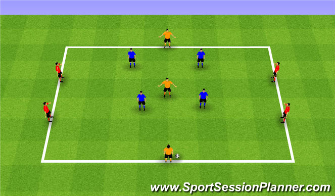 Football/Soccer Session Plan Drill (Colour): Positional Possession: 4v4+3