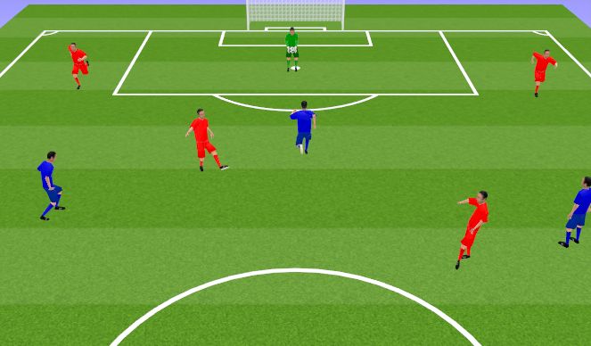 Football/Soccer Session Plan Drill (Colour): Screen 1