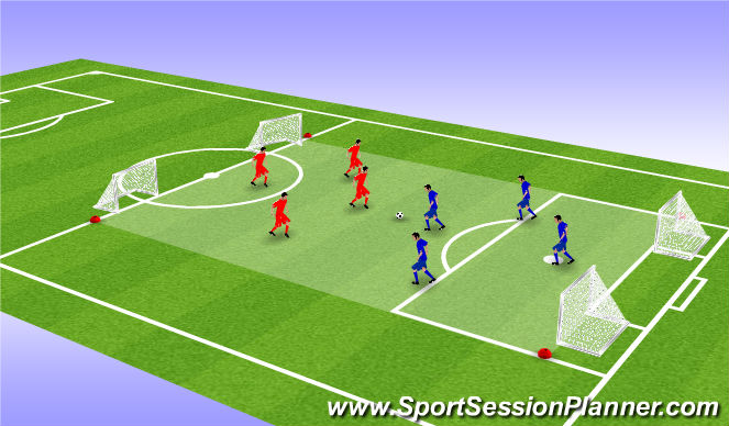 Football/Soccer Session Plan Drill (Colour): Initial Game