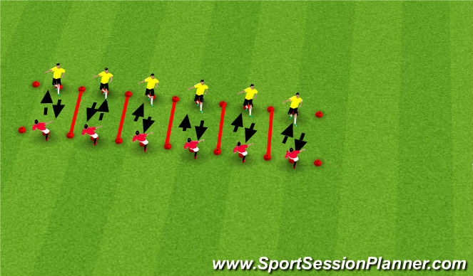 Football/Soccer Session Plan Drill (Colour): Core Activity 1
