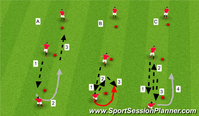 Football/Soccer Session Plan Drill (Colour): Core Activity 2