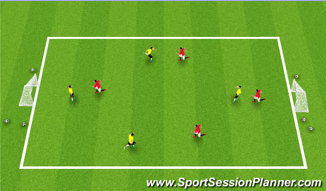 Football/Soccer Session Plan Drill (Colour): SSG