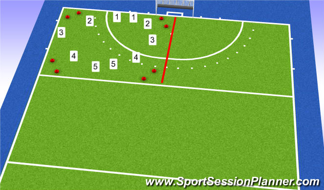 Hockey Session Plan Drill (Colour): Game play