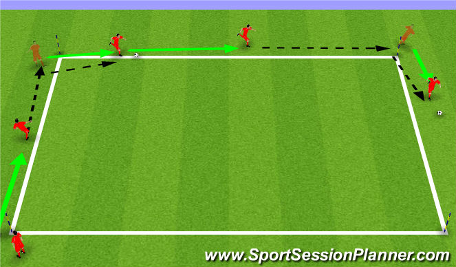 Football/Soccer Session Plan Drill (Colour): Screen 1