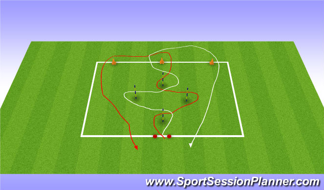 Football/Soccer Session Plan Drill (Colour): HS 1