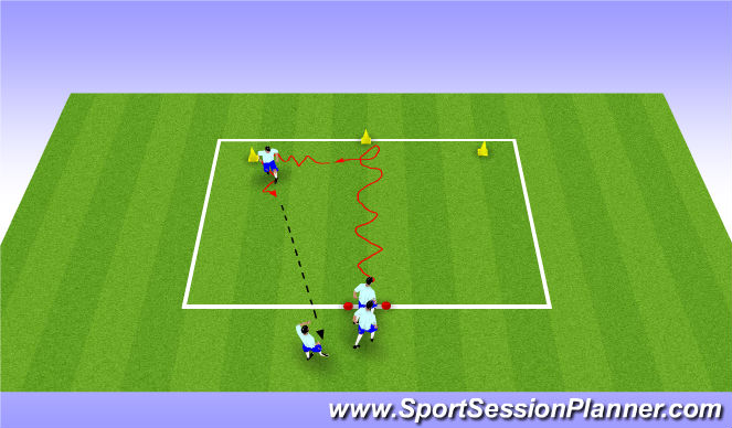 Football/Soccer Session Plan Drill (Colour): D pattern