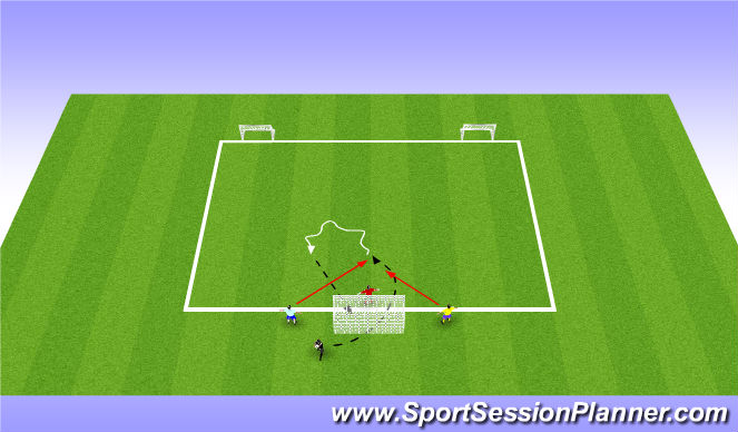 Football/Soccer Session Plan Drill (Colour): 1v1