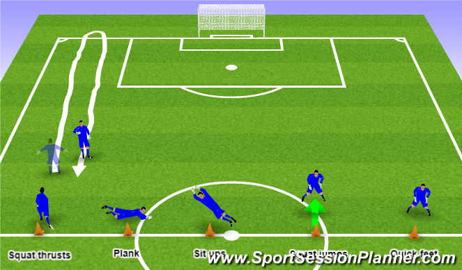 Football/Soccer Session Plan Drill (Colour): Screen 1