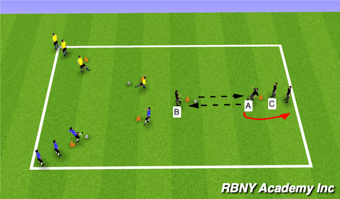 Football/Soccer Session Plan Drill (Colour): Warm up