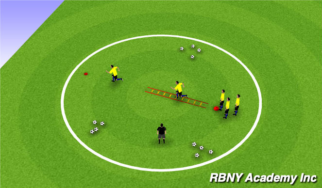 Football/Soccer Session Plan Drill (Colour): S.A.Q