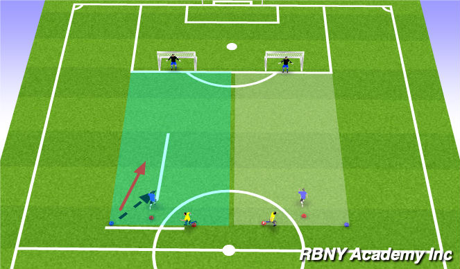Football/Soccer Session Plan Drill (Colour): Main Theme