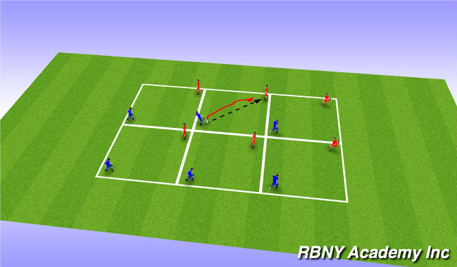 Football/Soccer Session Plan Drill (Colour): Soccer War