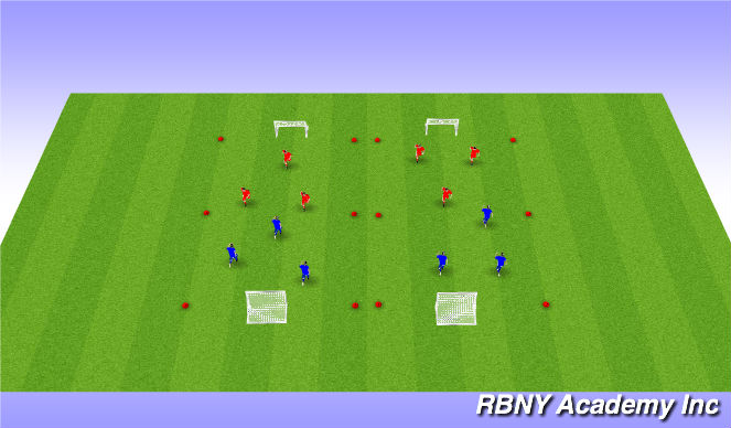 Football/Soccer Session Plan Drill (Colour): Free Play