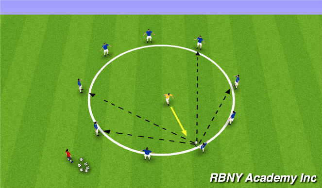 Football/Soccer Session Plan Drill (Colour): Rondo's/Monkey In the Middle