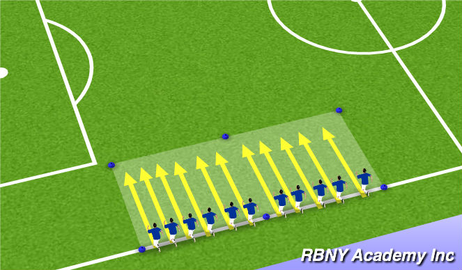 Football/Soccer Session Plan Drill (Colour): Dynamic Warm Up
