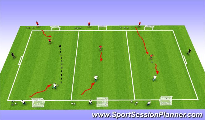Football/Soccer Session Plan Drill (Colour): Screen 1