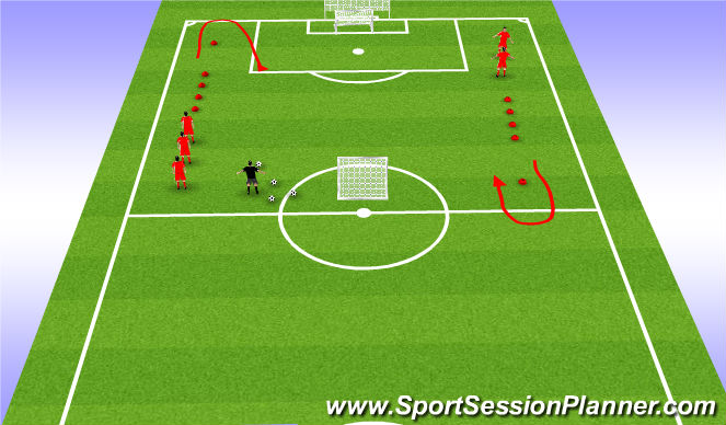 Football/Soccer Session Plan Drill (Colour): Activity